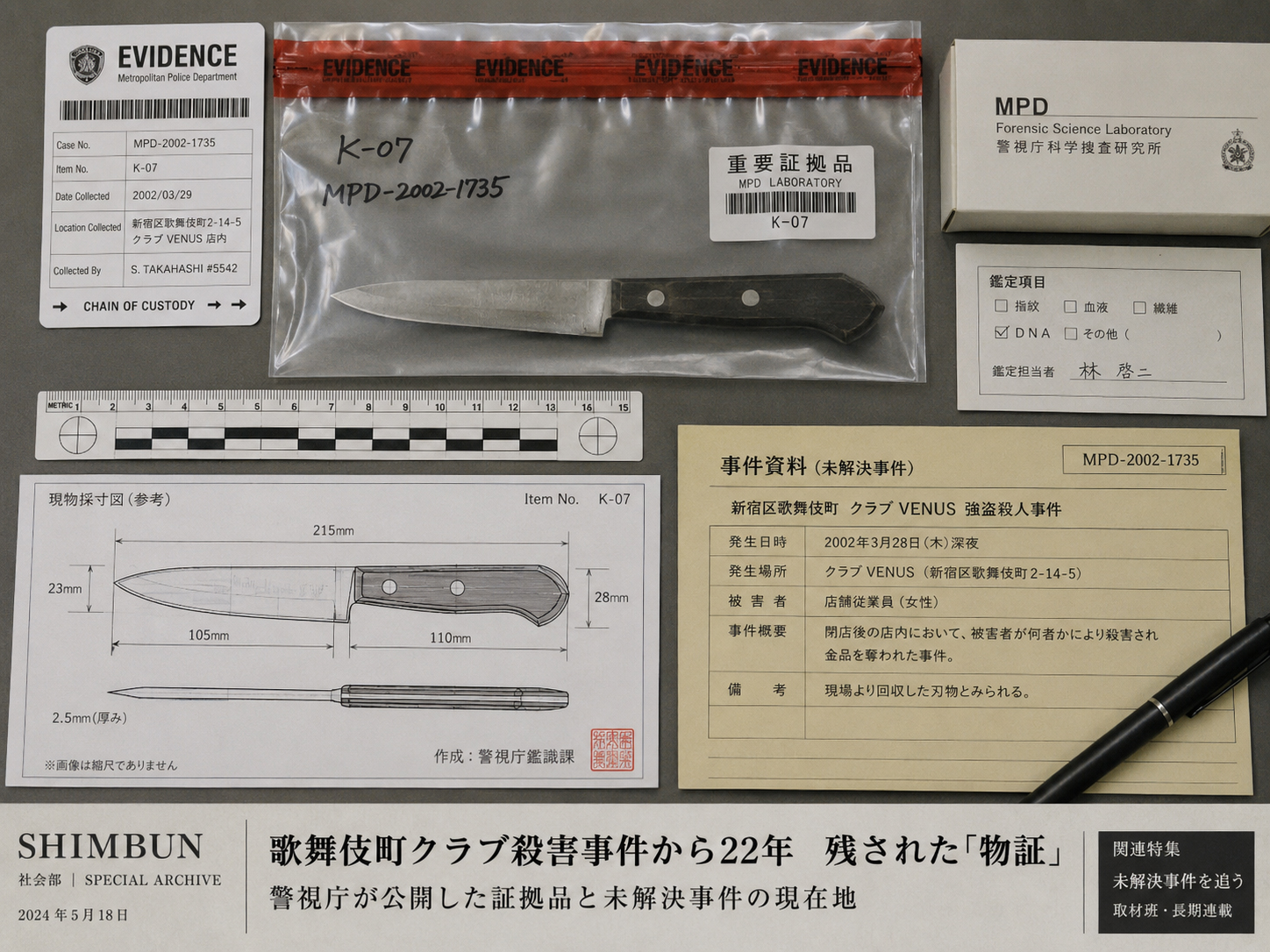 刃物に関する法科学的資料のイメージ。暴力を誇張せず、証拠としての扱いに集中する。