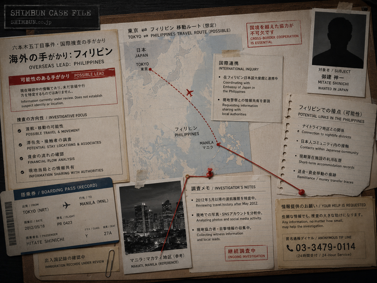フィリピンに関する海外リード